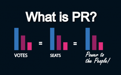 We need to reform our electoral system, with proportional representation