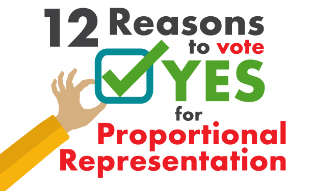 Proportional Representation: Getting More of What We Want