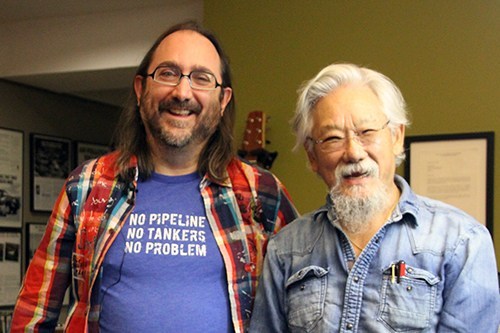 Skaana Podcast: David Suzuki on Our Past, Present & Future