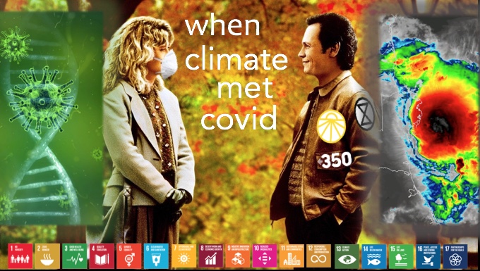 When Climate Met COVID