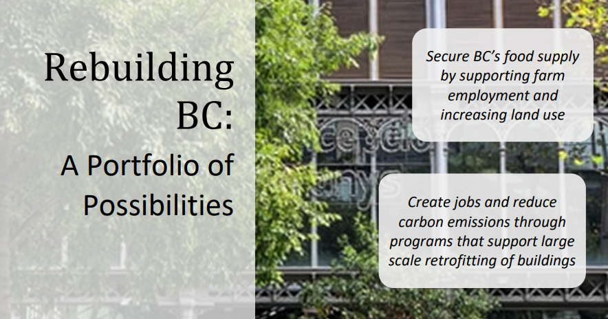 Rebuilding BC: A Portfolio of Possibilities