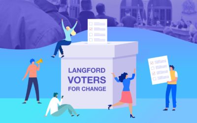 Langford Is About to Change