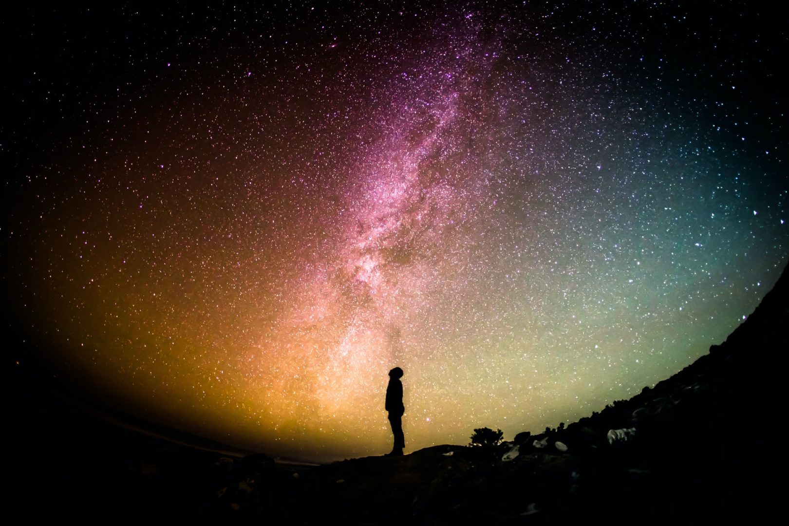 Achieving Human Potential is True Prosperity