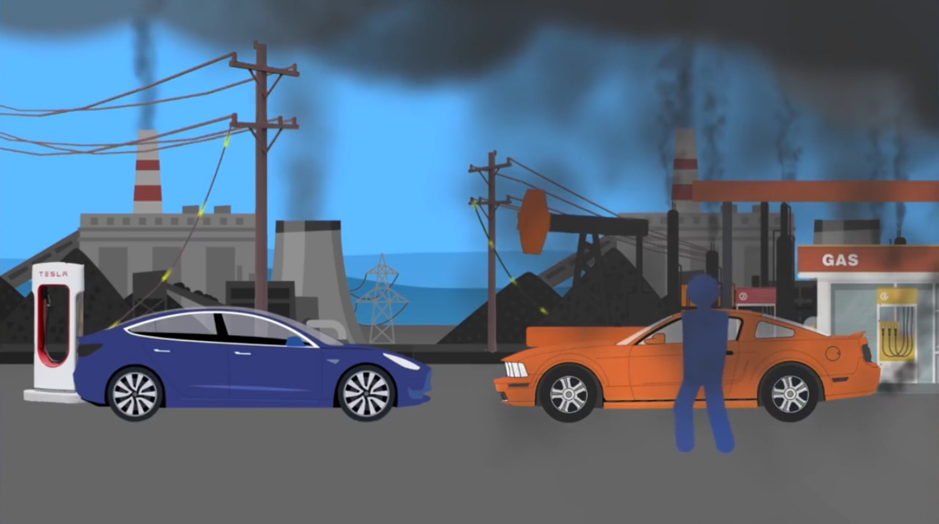 The Dirty Truth About Combustion Engine Vehicles