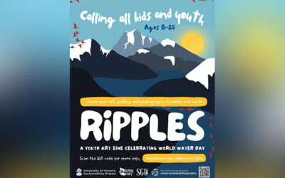 Submit to Ripples Youth Art Zine