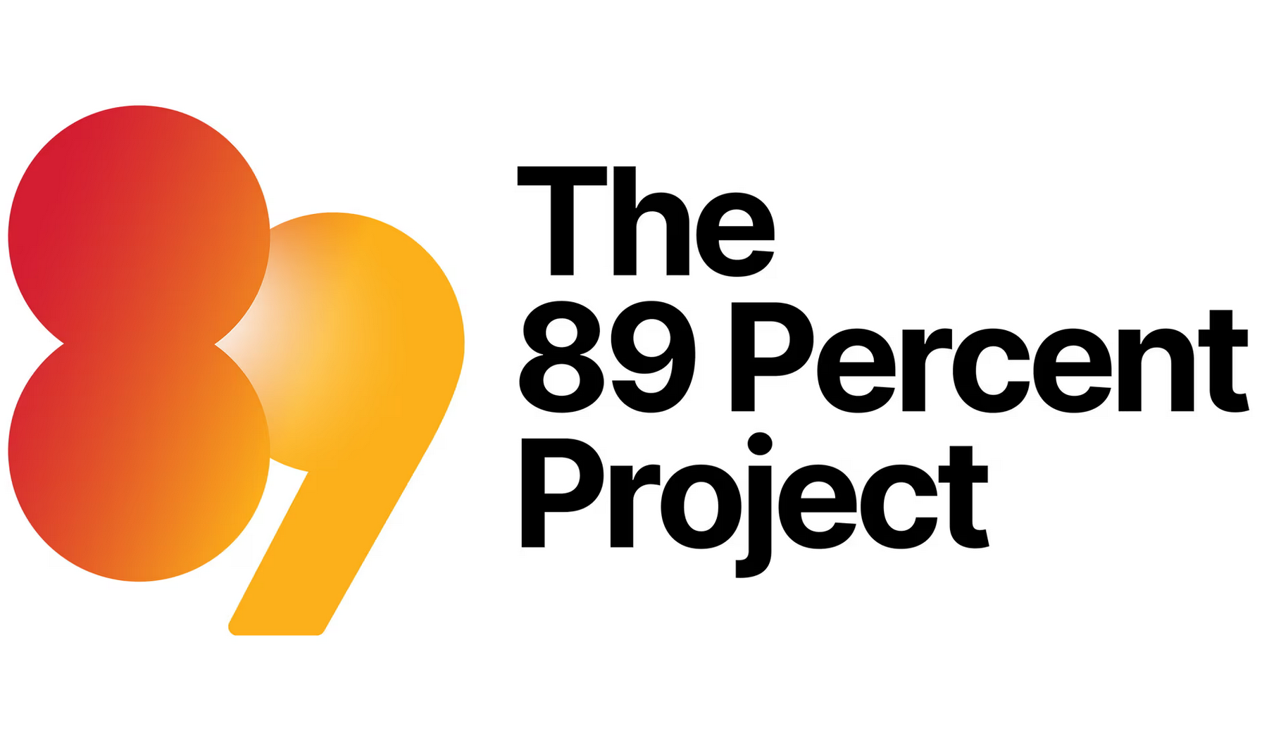 Most of the World’s Population Wants Stronger Climate Action