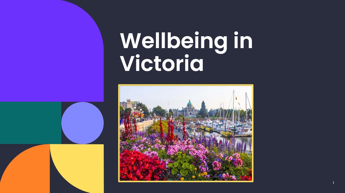Improving Victoria’s Well-Being