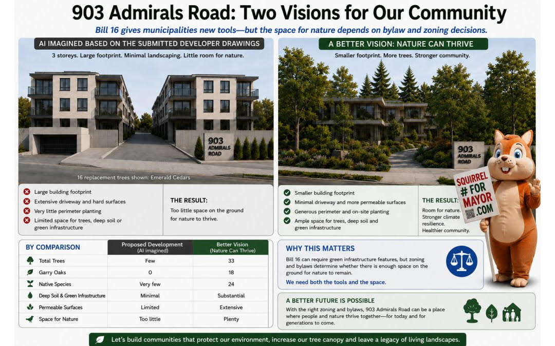 903 Admirals Road: Bill 16, Green Infrastructure, and a Potential Shift in Esquimalt Policy